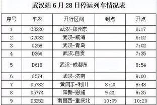 拜仁门将教练：诺伊尔伤势不严重，但可能赶不上对多特的德比战